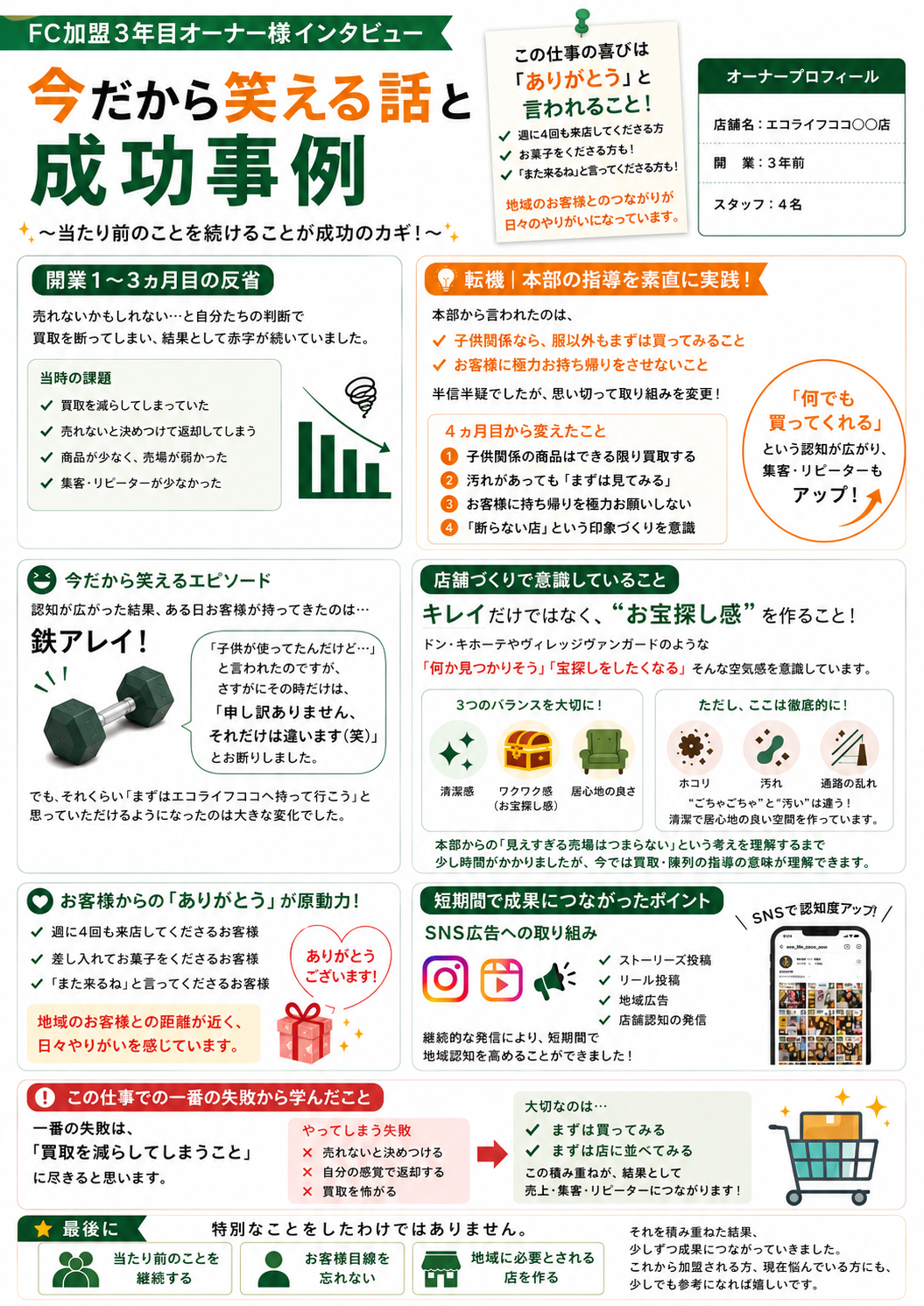 オーナーインタビュー